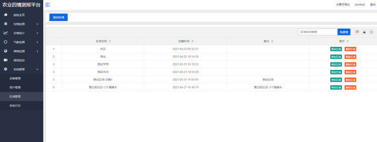 �Ƿ�����-�Ƽ����ܳ���,�����ָ���Ȥ!