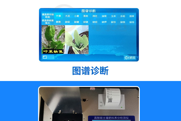 粪污养分检测装备的主要作用