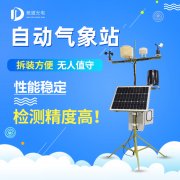 ũ��С�����Ӳ�վ������������������ũҵ����