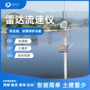 �״�ˮλ�Ƶ�����ԭ����ʲô����������������