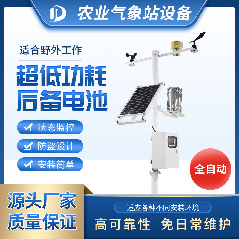 Ϊ�ǻ�ũҵ�����ṩ����վ��Ʒ