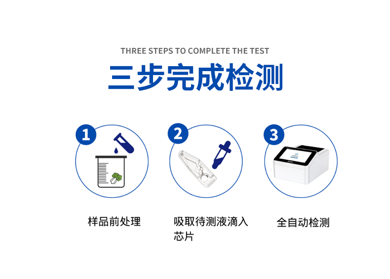 ΢����оƬũҩ�����ٲ�ϵͳ��������������3����ɼ��