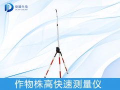 �������������ʲô���ã�����������������������������������